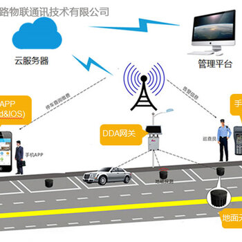 【基于DDA通讯技术的路侧停车收费系统】